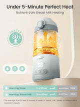 Grownsy Portable Bottle Warmer for Travel – Fast, Rechargeable & Leak-Proof Baby Milk Heater