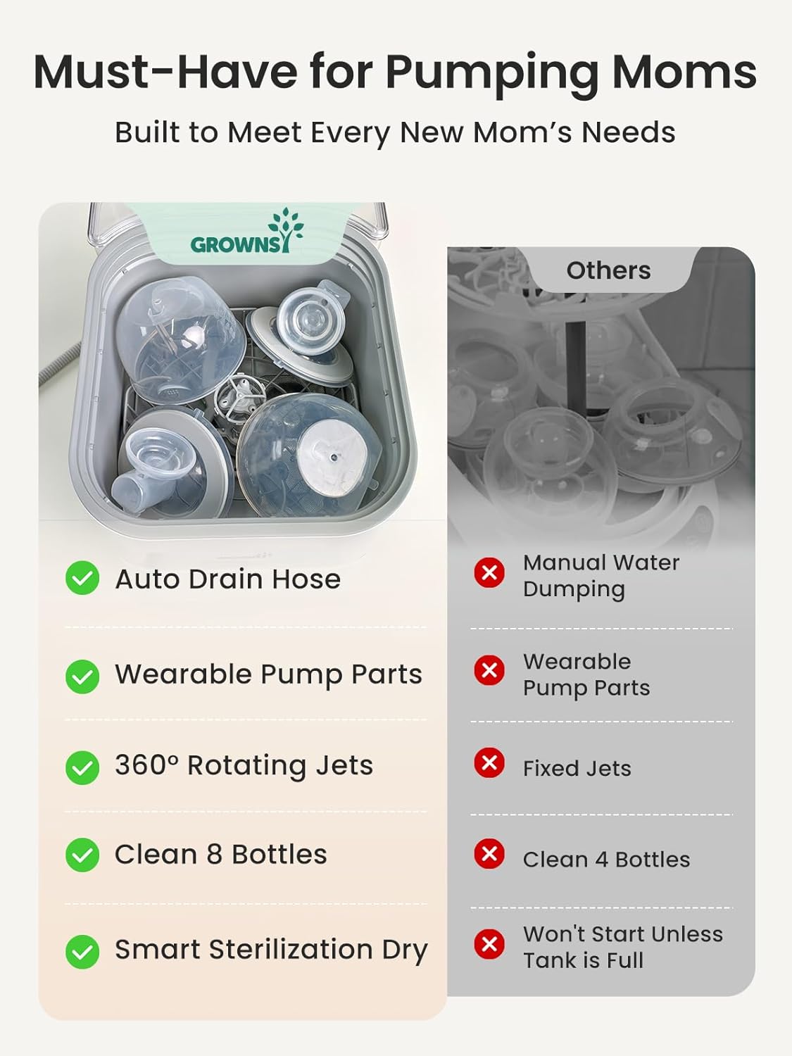 Baby Bottle Washer: Cleaner, Sterilizer and Dryer