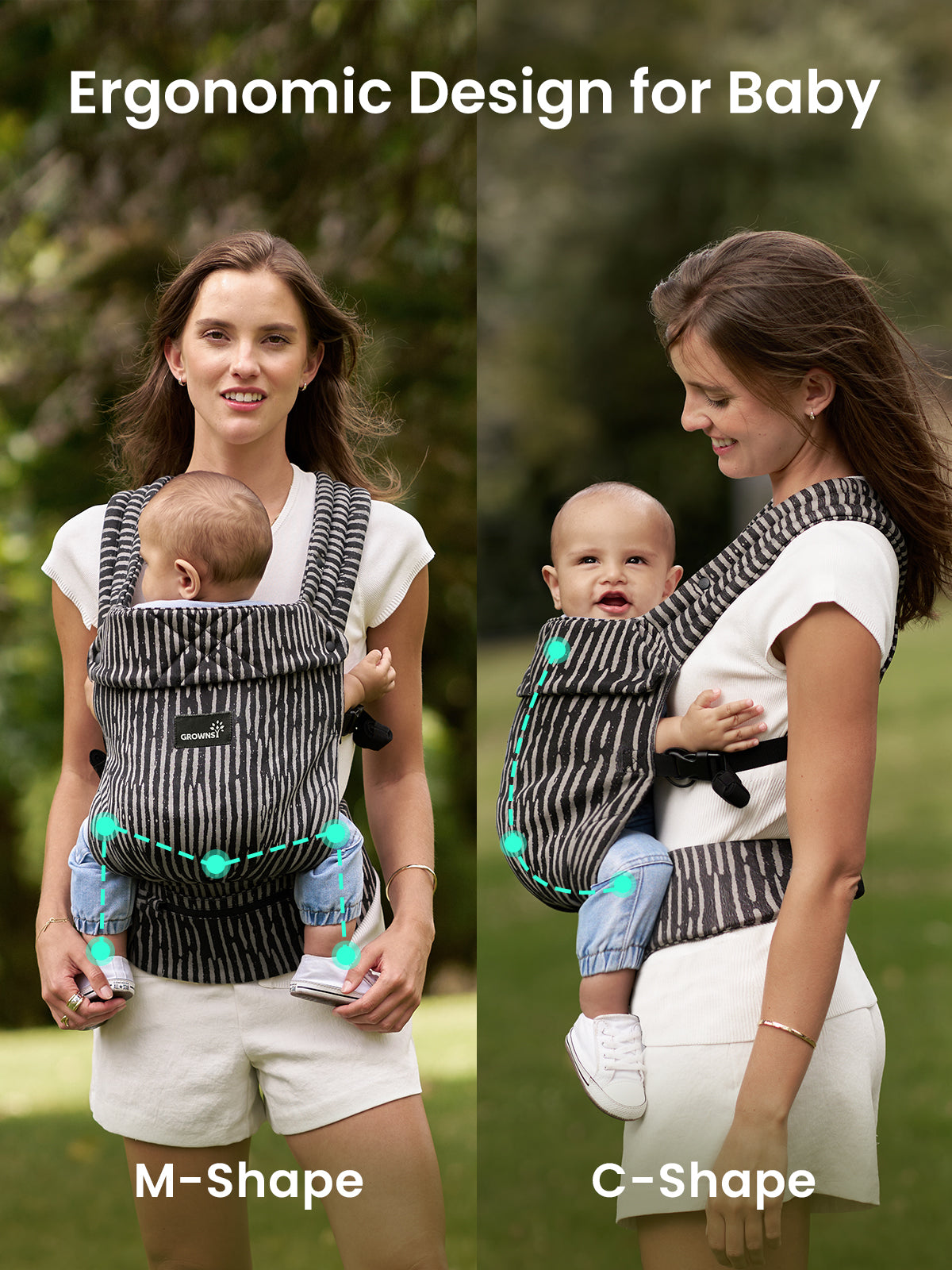 Ergonomic Baby Carrier for Newborn to Toddler with Head Support