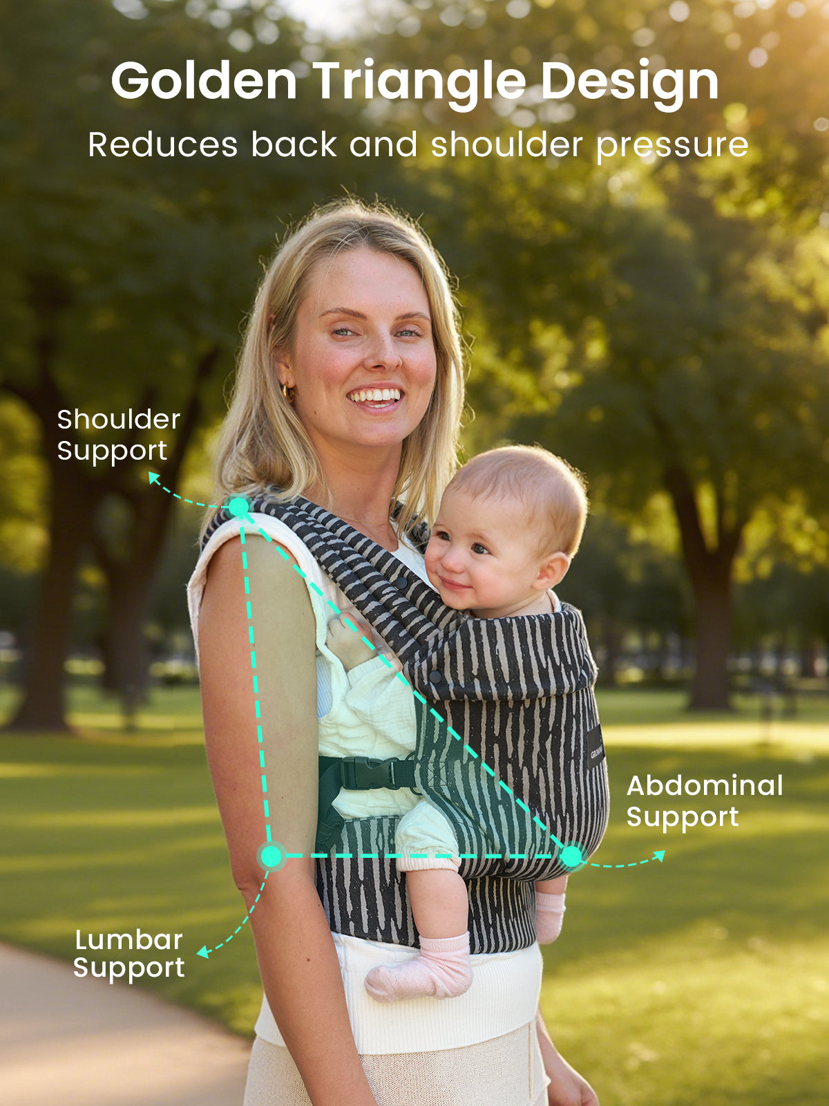 Ergonomic Baby Carrier for Newborn to Toddler with Head Support