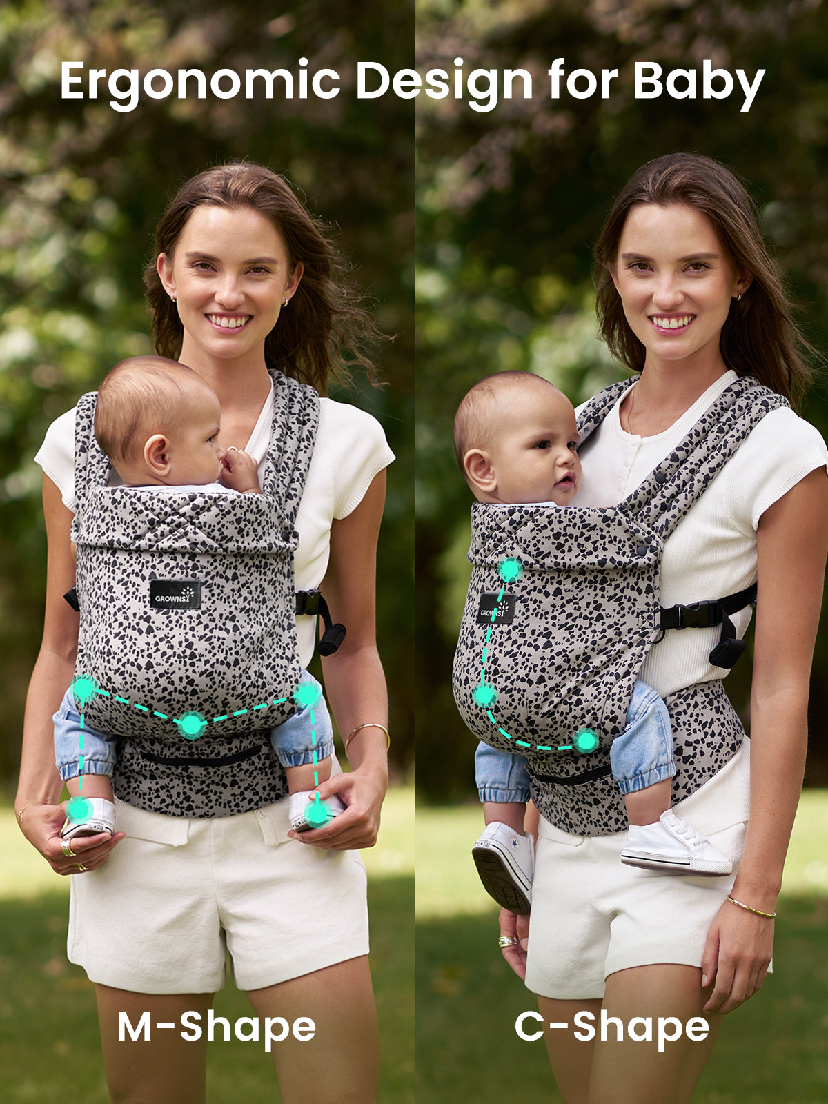 Ergonomic Baby Carrier for Newborn to Toddler with Head Support