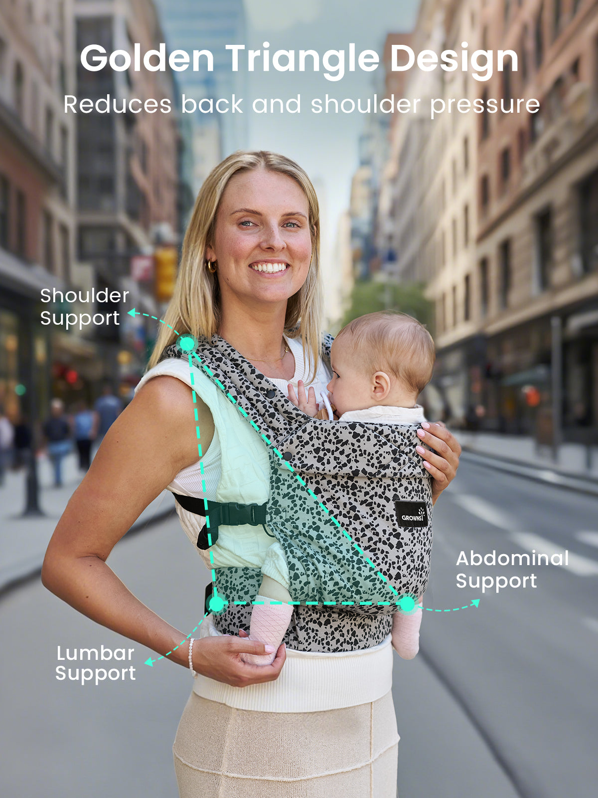 Ergonomic Baby Carrier for Newborn to Toddler with Head Support