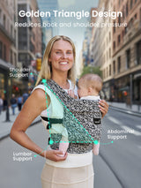 Ergonomic Baby Carrier for Newborn to Toddler with Head Support