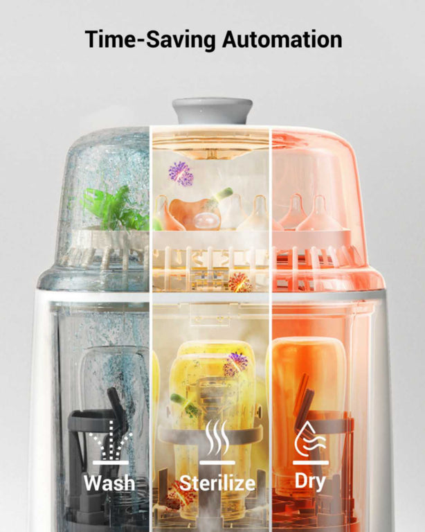 Grownsy Bottle Warmer Baby Bottle Electric Steam Sterilizer And