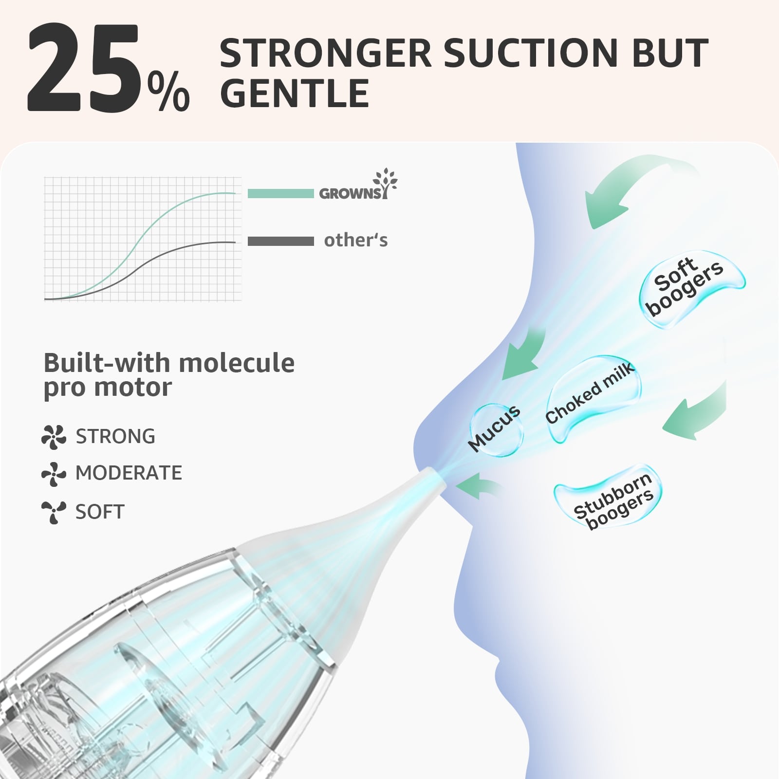 nasal aspirator stronger suction but gentle