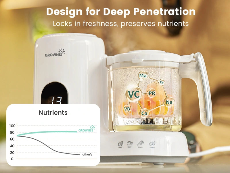 NutriChef Steam & Blend Baby Food Processor