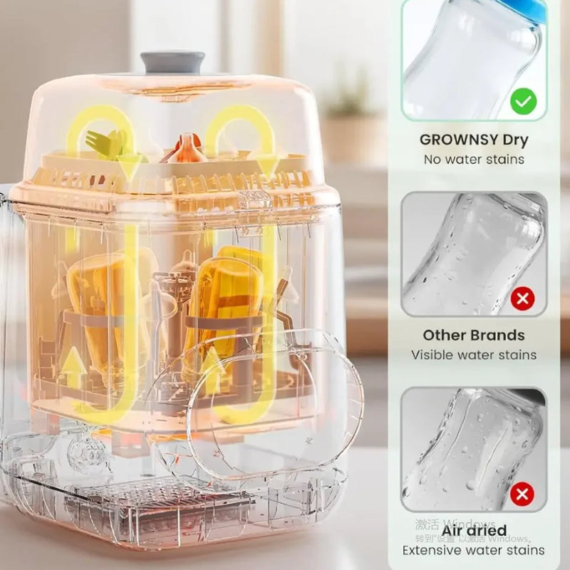 10-in-1 Dual Bottle Warmers with Precise Temperature Control