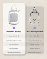 n2 bottle warmer advantages