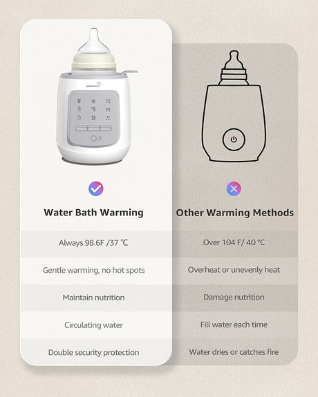 n2 bottle warmer advantages