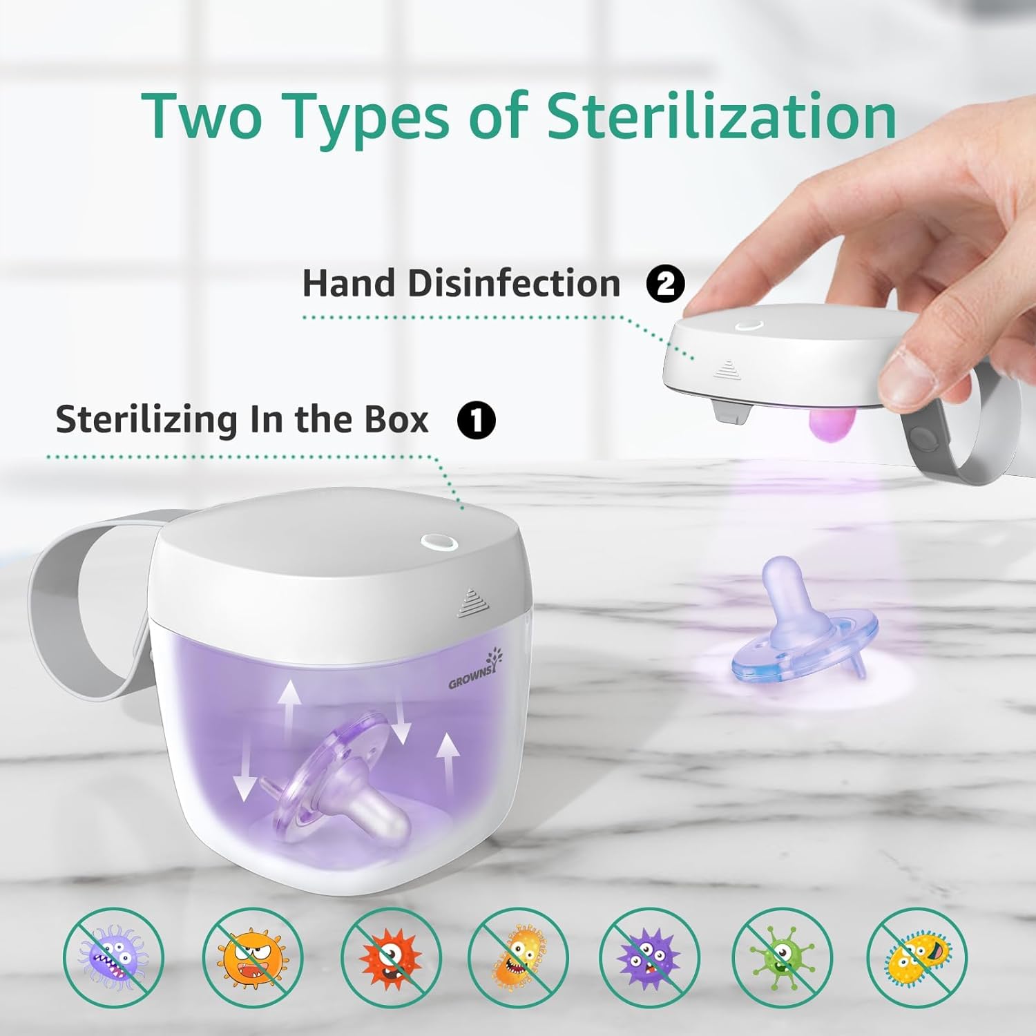 GROWNSY MiniPure UV Sanitizer: sterilizing pacifiers in the box or by hand. Bacteria icons crossed out.