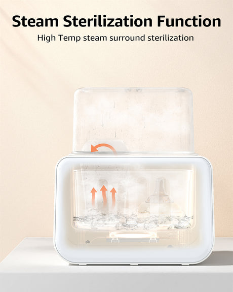 w3 bottle warmer steam sterilization